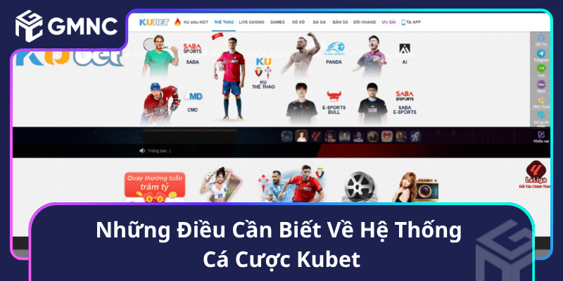 Những Điều Cần Biết Về Hệ Thống Cá Cược Kubet